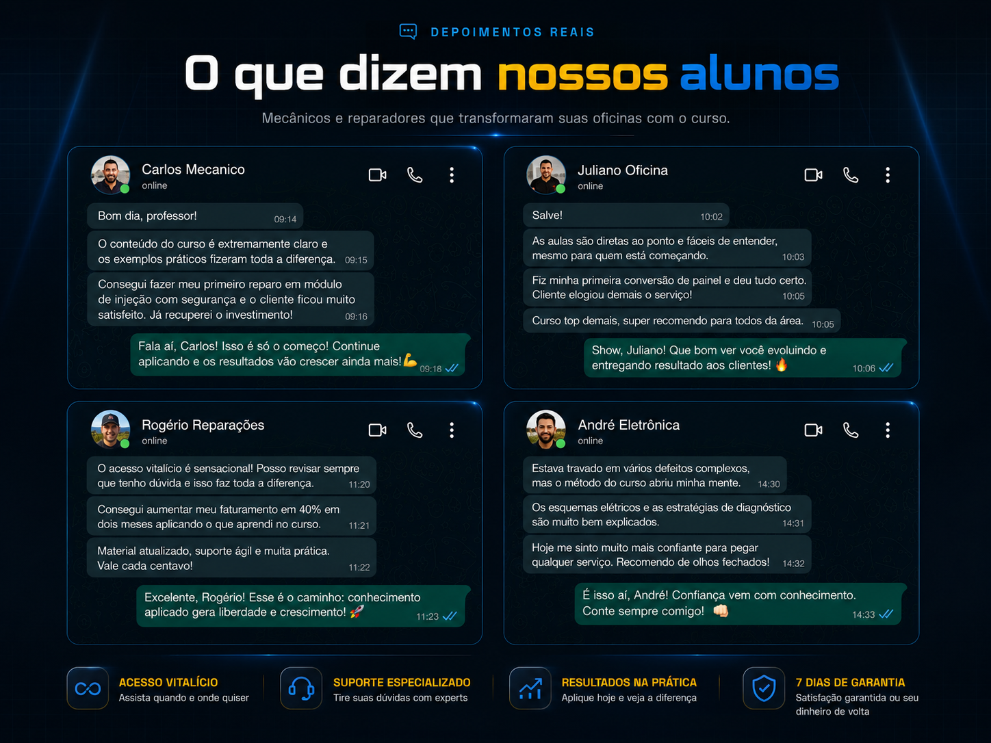 Depoimentos de alunos: Carlos Mecânico, Juliano Oficina, Rogério Reparações e André Eletrônica